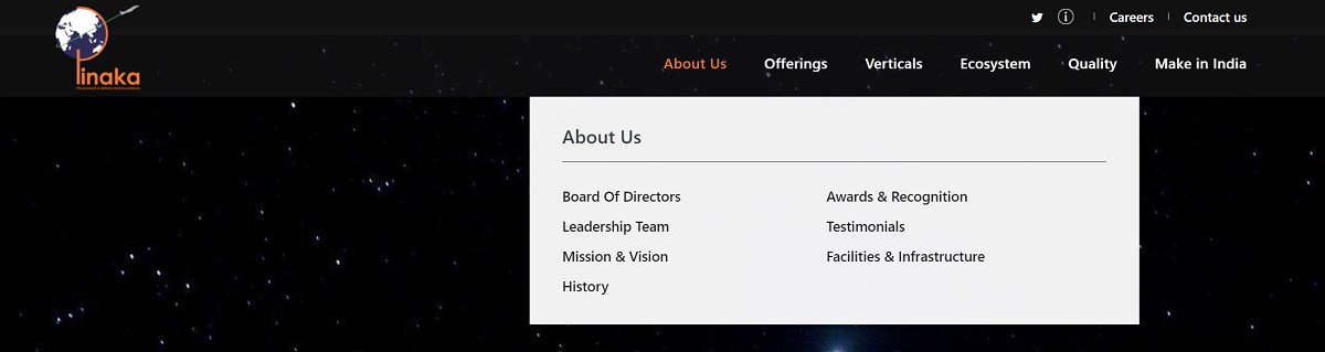 Mega Menu to give one view