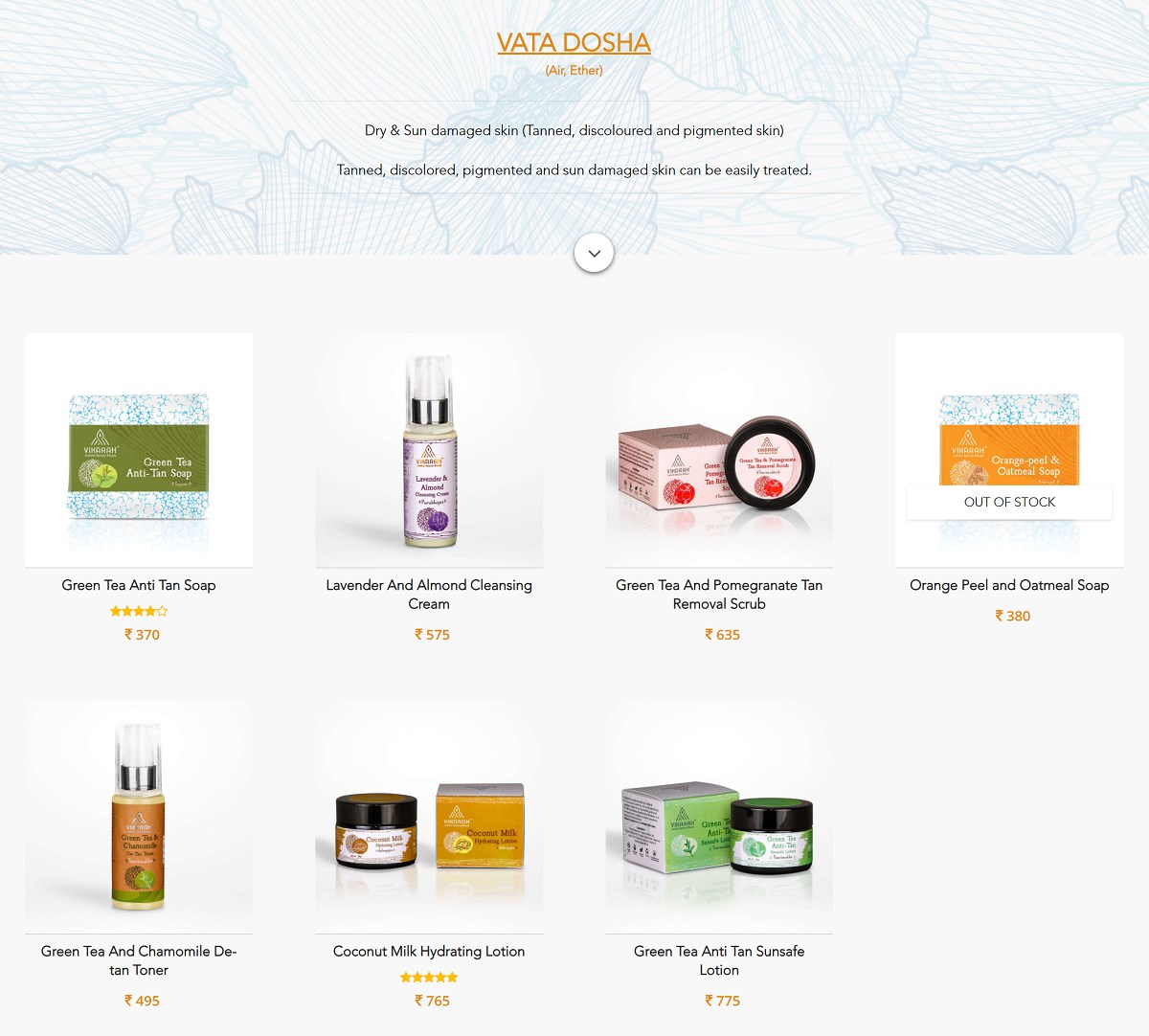 Cross-Category Products Listing